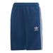 Boys' shorts adidas Originals BB DW9297