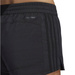 Adidas Run It Shorts GM1589